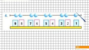Страница 94 Задание 4 – Математика 1 класс (Моро) Часть 1