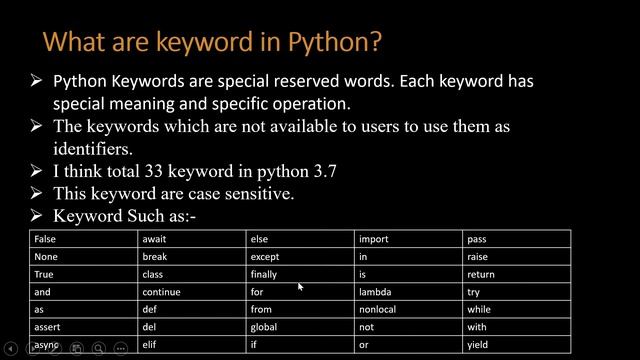 Keywords in python || python keywords || what is keyword in python || Python interview Question