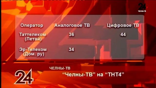 Челны тв. Челны ТВ 24. Челны ТВ логотип. Татарстан 24 на каком канале.