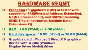 Windows 8.1 System Requirement | Minimum hardware requirements Windows 8.1 | What HW Reqmt Win 8.1