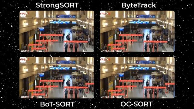 ByteTrack vs BoT-SORT vs StrongSORT vs OC-SORT YOLOv8x Comparision