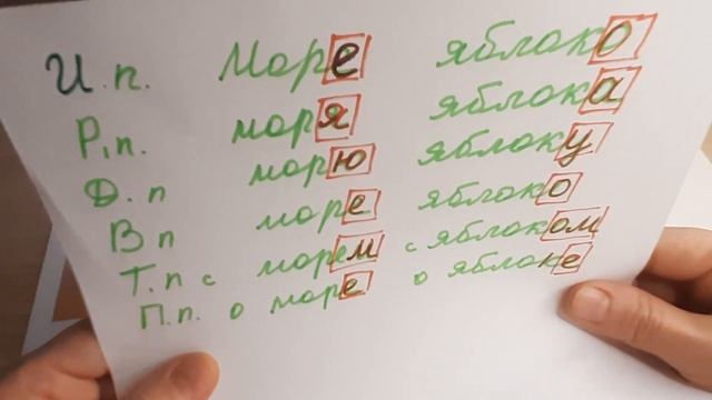 Падежи имен существительных.Второе склонение имен существительных.