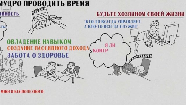 КАК НЕ ТРАТИТЬ ВРЕМЯ ВПУСТУЮ!