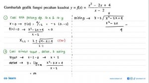 Gambarlah grafik fungsi pecahan kuadrat y = f(x) = (x^2 - 2x + 4)/(x - 2)