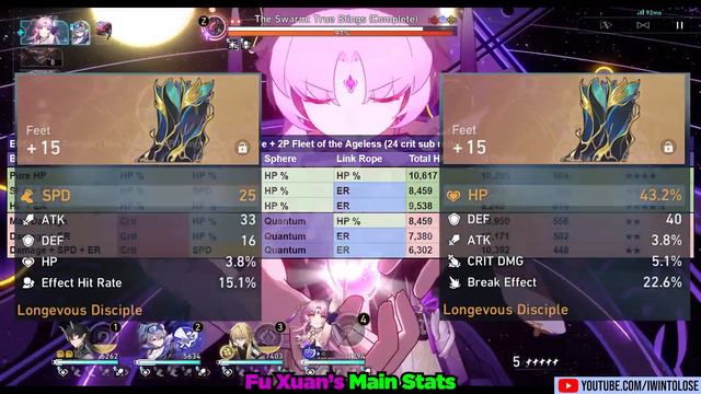 Fu Xuan is IMMORTAL! Best Teams, Light Cones, Relics & MORE! Honkai: Star Rail