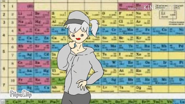 Ртуть химия 8 класс смотреть онлайн