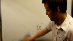 Гравитация Эйнштейна. Искривление пространства-времени. Суть Общей теории относительности наглядно.