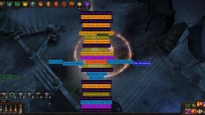 Path of Exile 3.17 Archnemesis - Spark Champion - Aura Stacker -Simulacrum 30 and The Feared