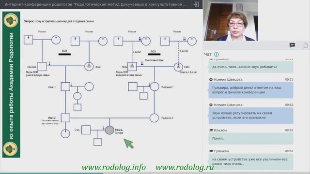 "Родологический метод в семейном консультировании, в решении проблем и создании счастливой семьи"