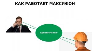 Что такое МАКСИФОНЫ и как они работают