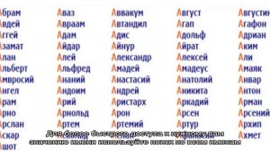 Женские имена на букву «Р»: значение, толкование, полный список по алфавиту
