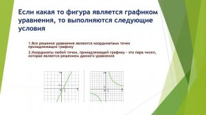 График уравнения с двумя переменными