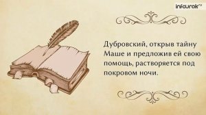 А. С. Пушкин. Роман «Дубровский» | Русская литература 6 класс #20 | Инфоурок