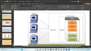 Servlets Detail Explanation