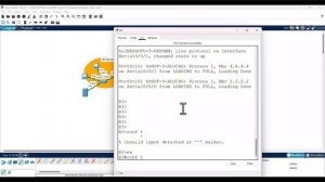 CCNA Hands-On Lab : Mastering Standard ACLs