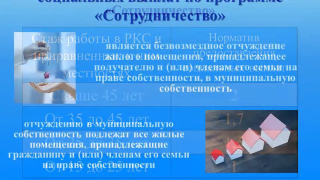 Переселение с районов крайнего севера и молодые семьи.