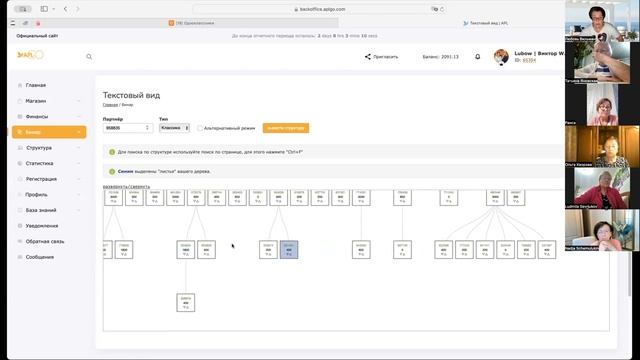 Тренинг-2 по маркетинг-плану для партнёров структуры.
