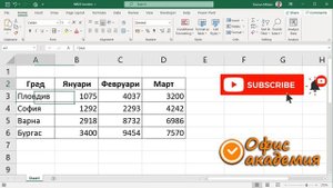Как да начертаем граници и рамка на таблица? - Excel уроци