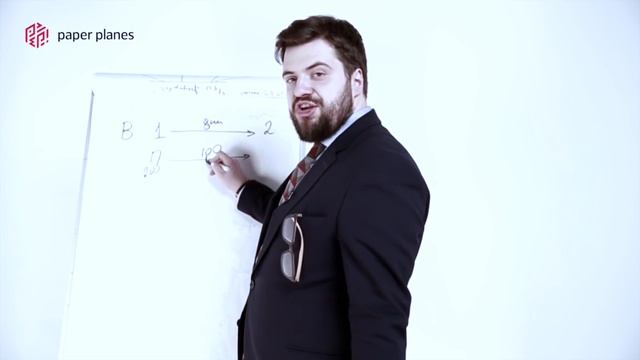 Илья Балахнин: Стратегия маркетинга. Виды анализа, целеполагание и позиционирование