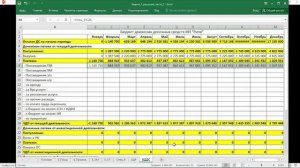 Особенности формирования БДДС при подготовке бюджета