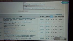 Как скачать торрент на планшет