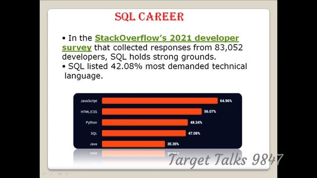 తెలుగులో SQL introduction | SQL & DBMS Course | Target Talks 9847