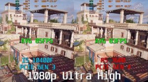 Intel Core i5 10400F/10400 VS Ryzen 5 3600 1080P RTX 3070 and 3600Mhz Ram