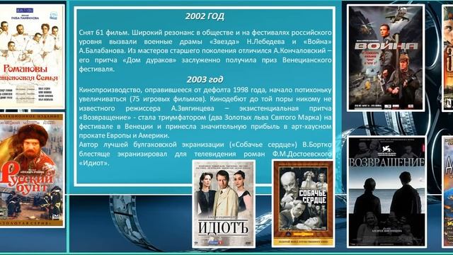Районная библиотека. Видеопрезентация "История Российского кино" смотреть онлайн