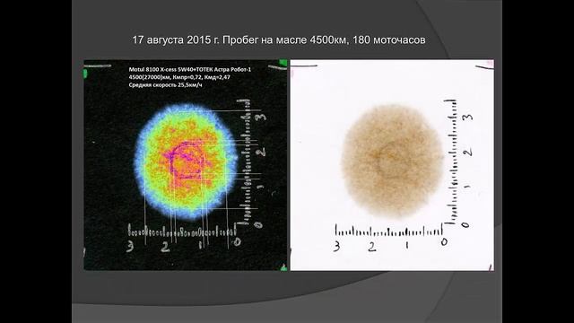 Когда нужно менять масло? Какой ресурс у моторных масел. Капельный тест Motul и BP Visco.