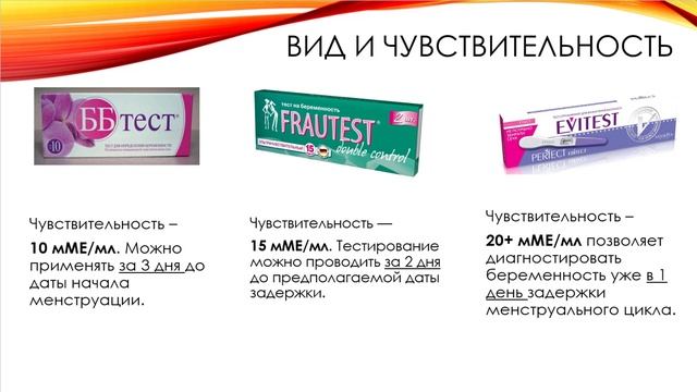 Виды теста на беременность по чувствительности 10, 15, 20+