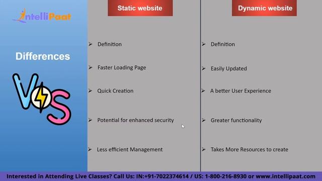 PHP Interview Question & Answers | PHP Programming Questions | Intellipaat