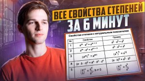 ВСЕ СВОЙСТВА СТЕПЕНЕЙ ЗА 6 МИНУТ