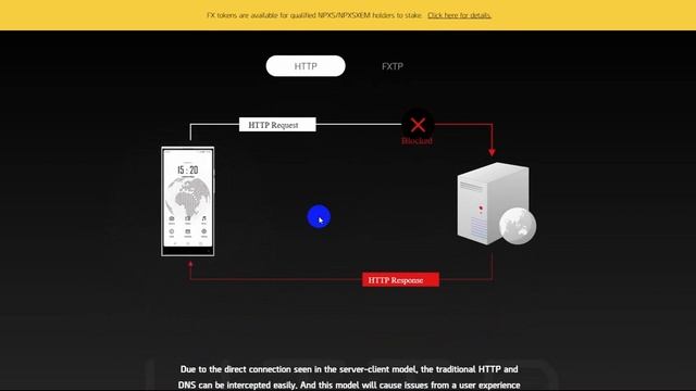 Function X - New Era Of Decentralized World смотреть онлайн