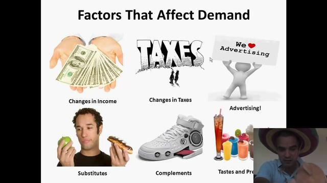 Quantity Demanded vs Demand [Introduction to Economics] [NCEA Level Two] [New Zealand Teacher] смотреть онлайн