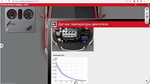 На какие текущие параметры работы двигателя обращать внимание при диагностике сканером смотреть онлайн