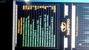 Компьютерная диагностика Daewoo Lanos 1.5 (Research DAEWOO)