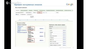 Оптимизация рекламы в Поисковой сети. Часть 2.