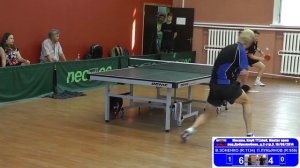 Валерий ЗОНЕНКО vs Павел ЛУКЬЯНОВ, Турнир Master Open, Настольный теннис, Table Tennis