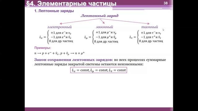 Элементарные частицы (2) смотреть онлайн