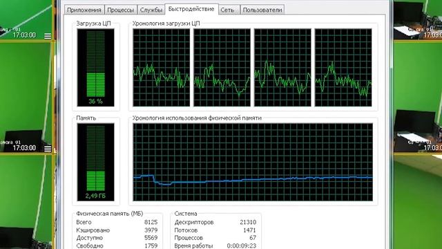 Сколько камер можно вывести на экран монитора смотреть онлайн