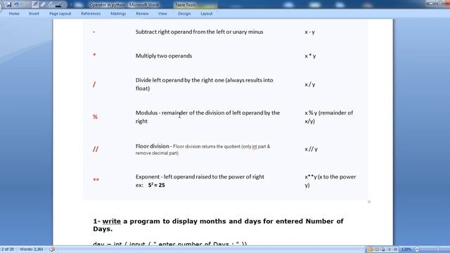 Operator in Python | Arithmetic Operators | O' Level | Part-1 смотреть онлайн