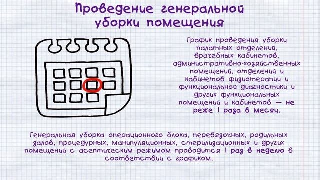 Проведение уборки  Виды уборок