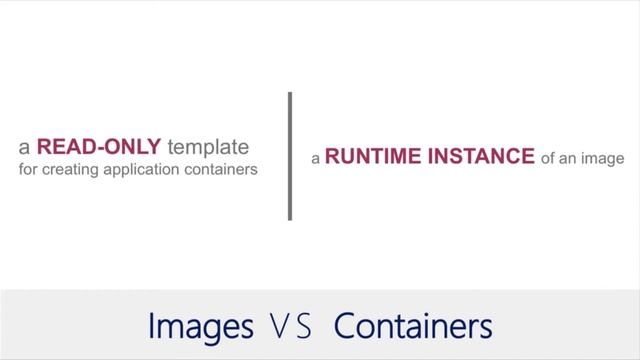 Building A Custom SQL Server On Containers Image For Deployment by Edwin M Sarmiento смотреть онлайн