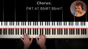 Goddess - Laufey - PIANO TUTORIAL (accomopaniment with chords)