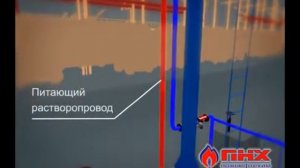 Тушение железнодорожных эстакад