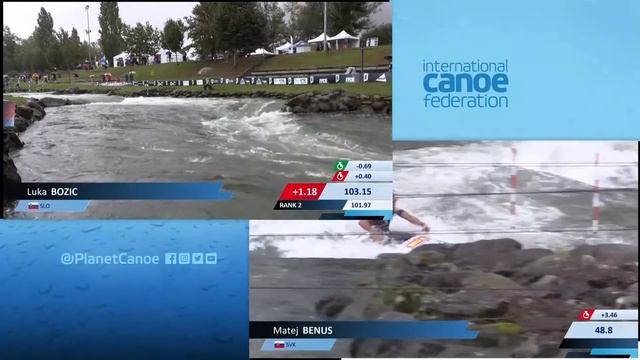 2021 ICF Canoe-Kayak Slalom World Cup Pau France / Canoe Heats смотреть онлайн