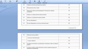 Урок 5. Что такое сметная прибыль (СП)