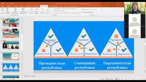 Форма правления_Монархия и республика_ЕГЭ_обществознание