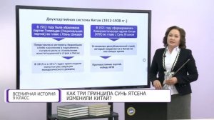 Всемирная история. 9 класс. Как три принципа Сунь Ятсена изменили Китай /16.10.2020/