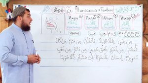 Урок № 12: «Ихфа» (إخْفَاء) Сокрытие / 4-ое правило Нун-Сакина и Танвина